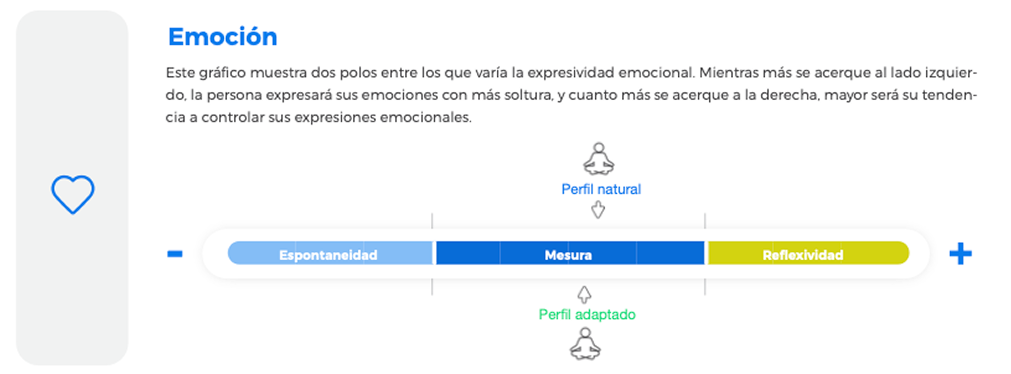 resultado de prueba de aptitudes para reclutamiento